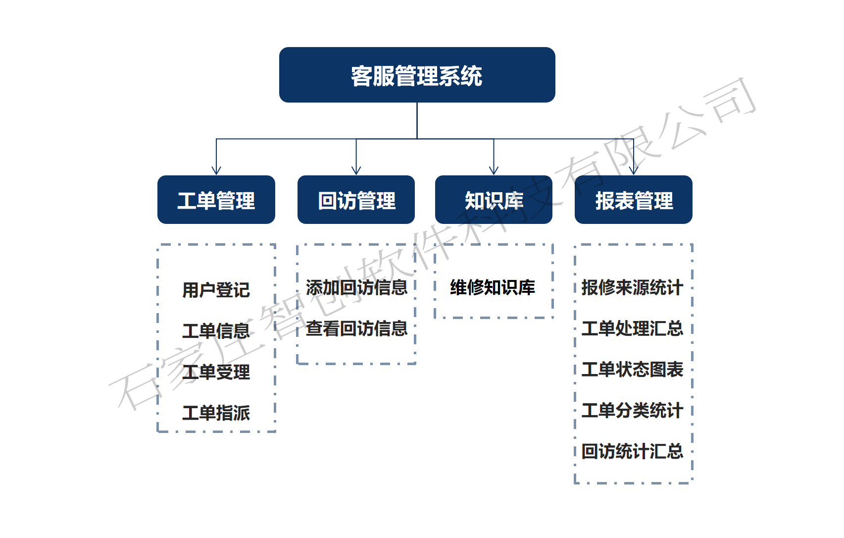 圖片關鍵詞